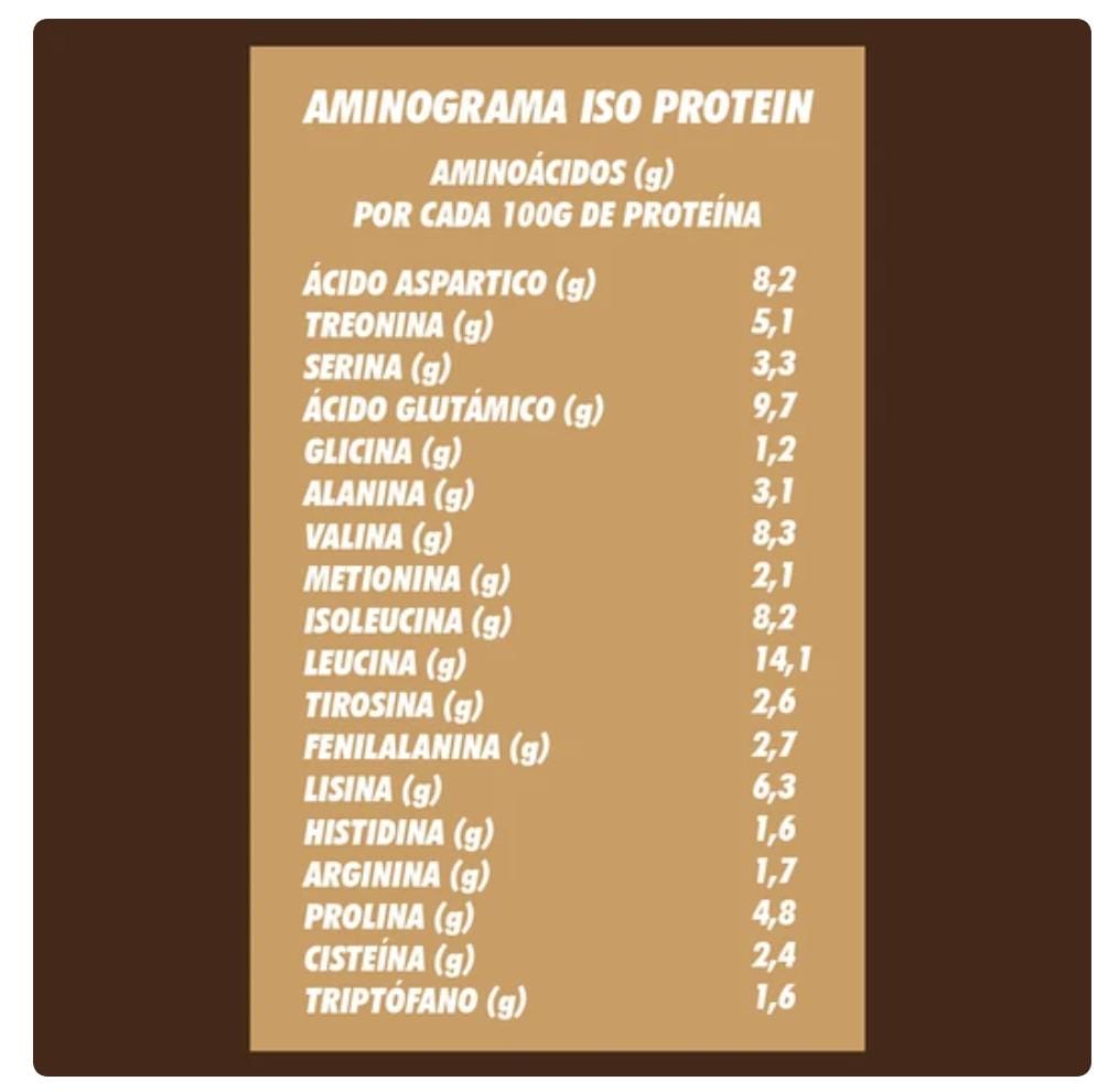 Proteína Whey Isolada 1kg - Chocolate