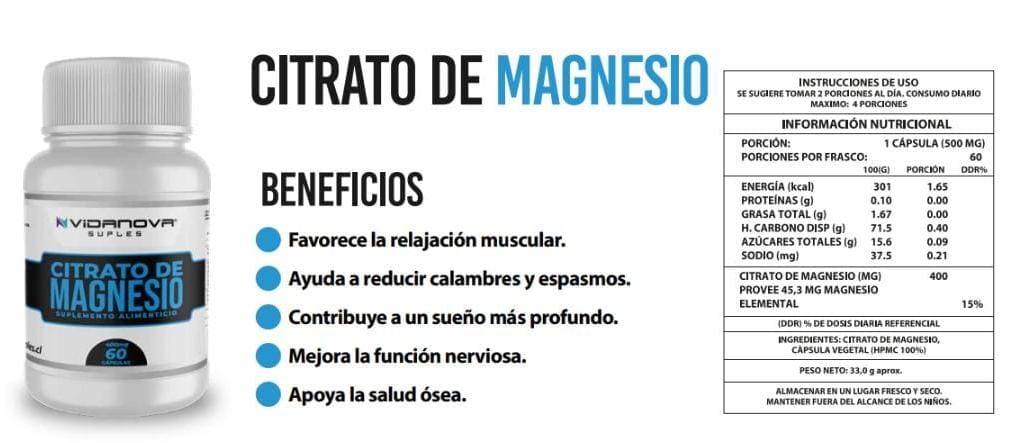 Citrato de Magnesio