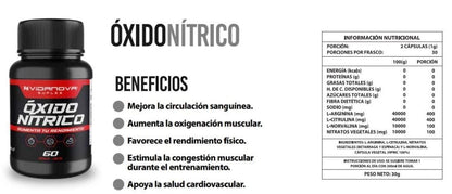 Óxido Nítrico 1000 mg