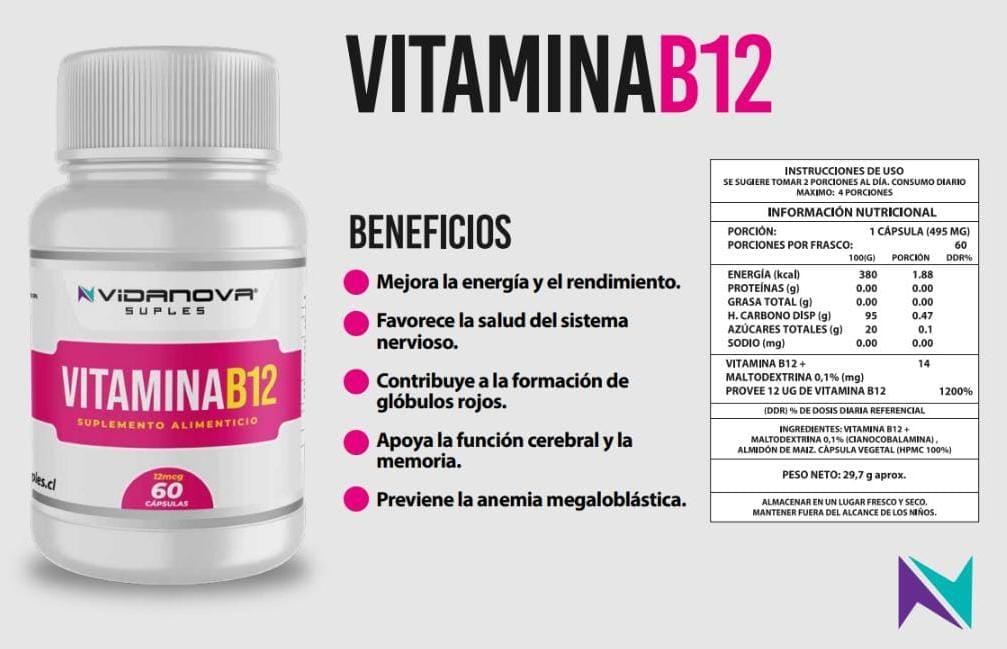 Vitamina B12